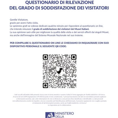 Grado di soddisfazione dei visitatori dei musei italiani
